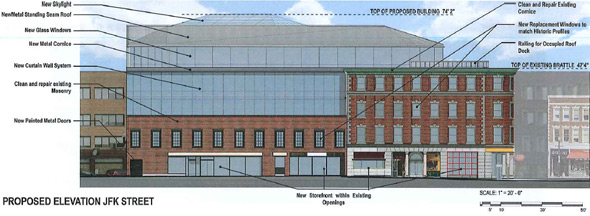 Proposed Harvard Collection in Harvard Square