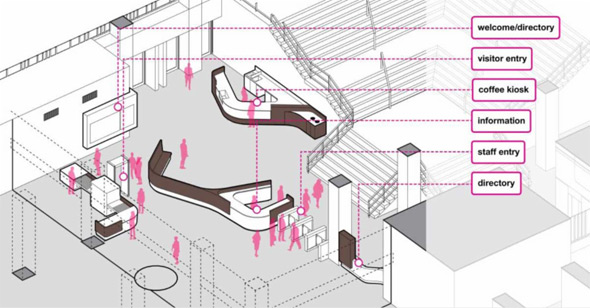 Proposed changes in City Hall Plaza