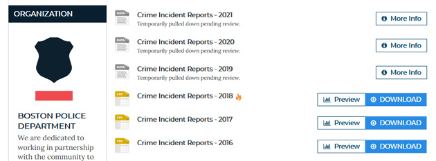 Current look of the city police data portal