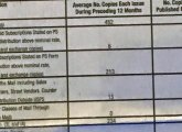 Barely 200 people pay for the Transcript in Roslindale