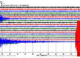 Weston Observatory quake graph