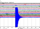 Seismic chart showing impact of earthquake in New England