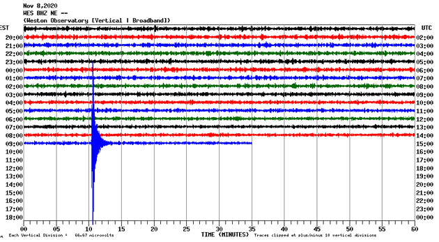 Earthquake seismograph