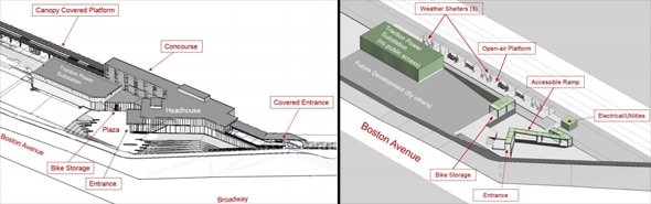 Ball Square proposed Green Line station