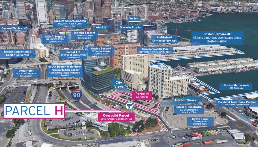 South Boston Waterfront development