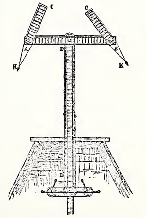 Grout's semaphore