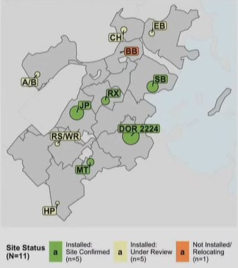 Where the sewage monitors are, or soon will be