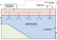 Planned work at Back Bay station