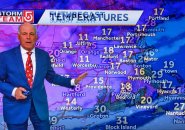 Harvey Leonard does the weather