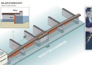 Proposed Fort Point Channel barrier and pedestrian bridge