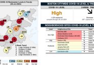 Map and chart showing high rates in Roxbury, Mattapan, Allston/Brighton, Back Bay, and Roslindale/West Roxbury