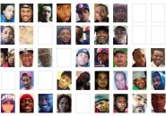 Boston's murder victims in 2018