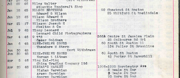 Leonard Nimoy's business record